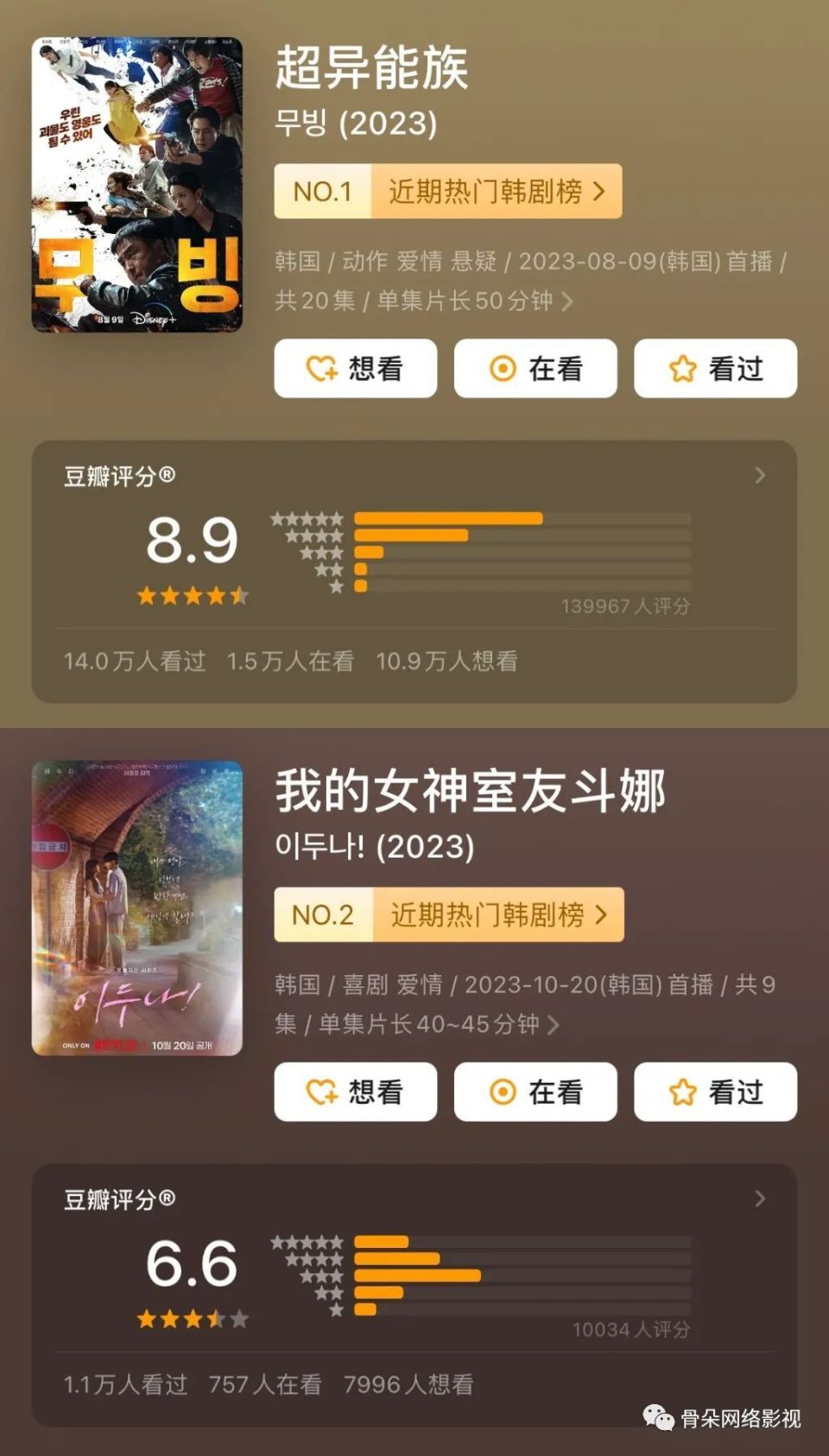 韩漫，韩国的“晋江文学城”-腾讯新闻