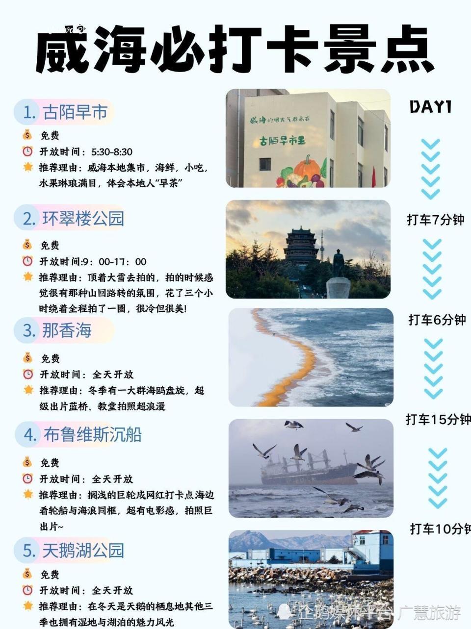 冬天威海旅行，保姆级贴心建议_腾讯新闻