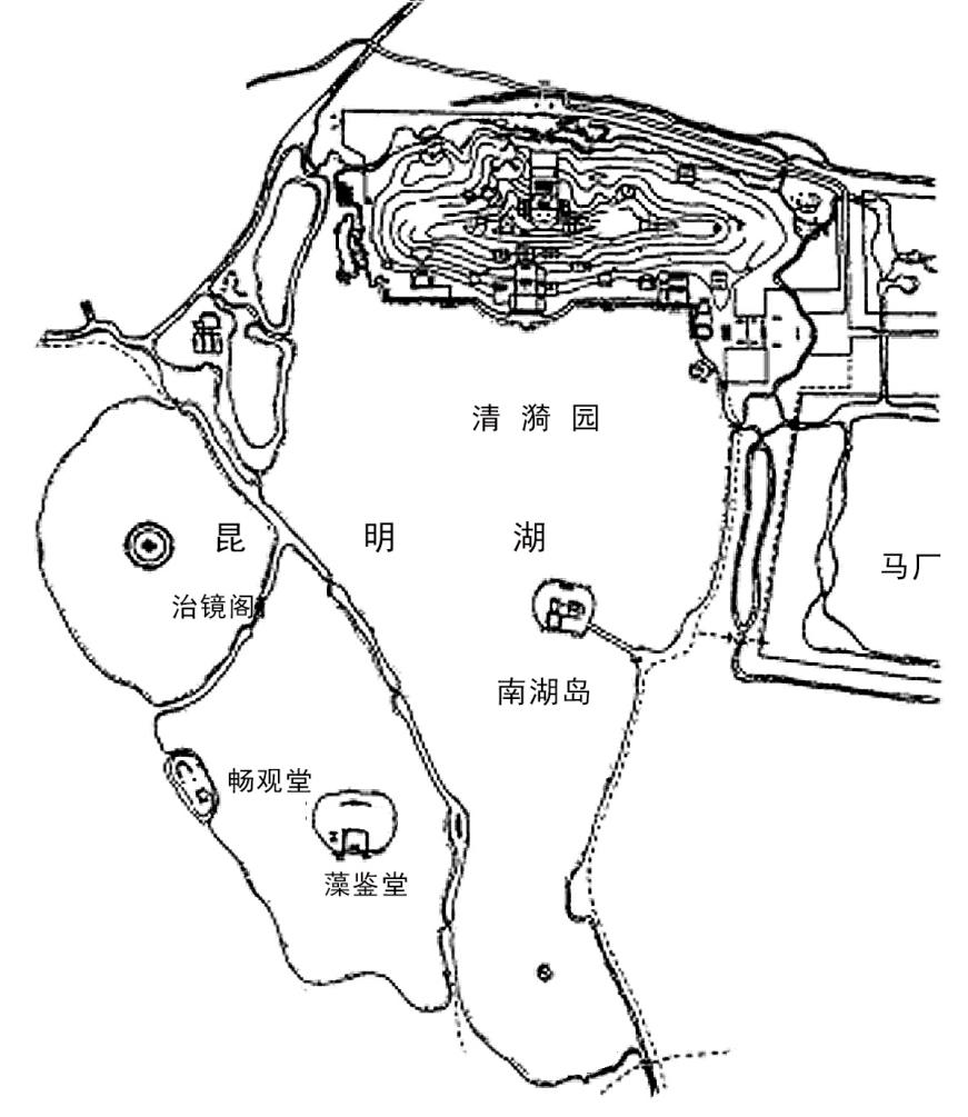 頤和園核心區域是昆明湖,這片水泊面積約為頤和園總體面積的四分之三