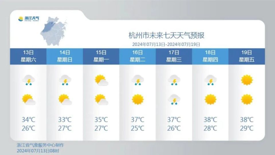 萧山天气预报15天图片