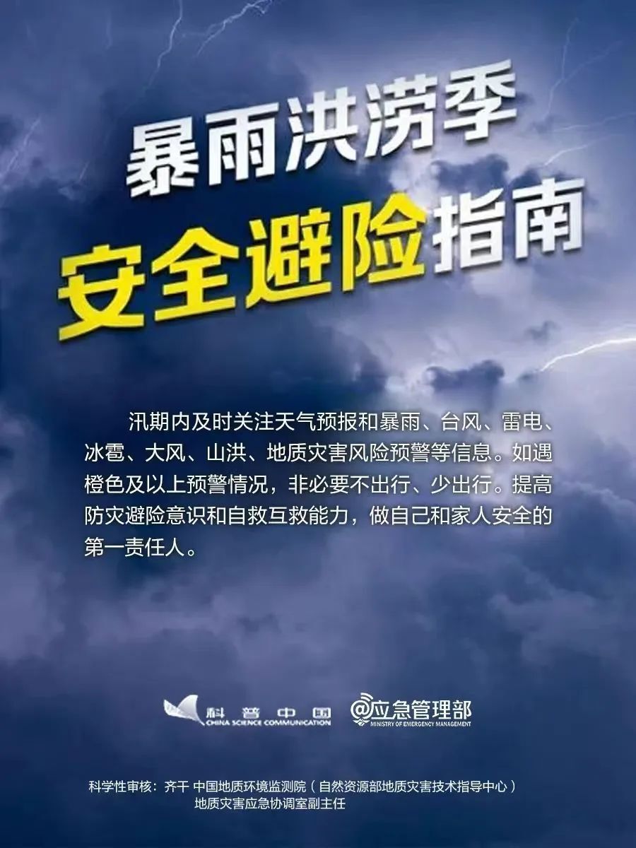 河南暴雨ppt图片