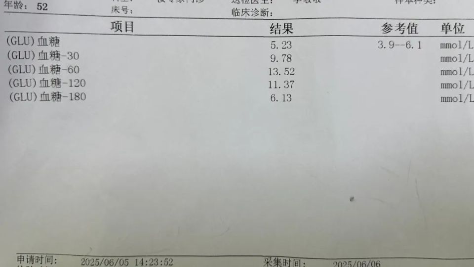 血糖正常竟被诊断为糖尿病？这些群体早筛查你了解吗