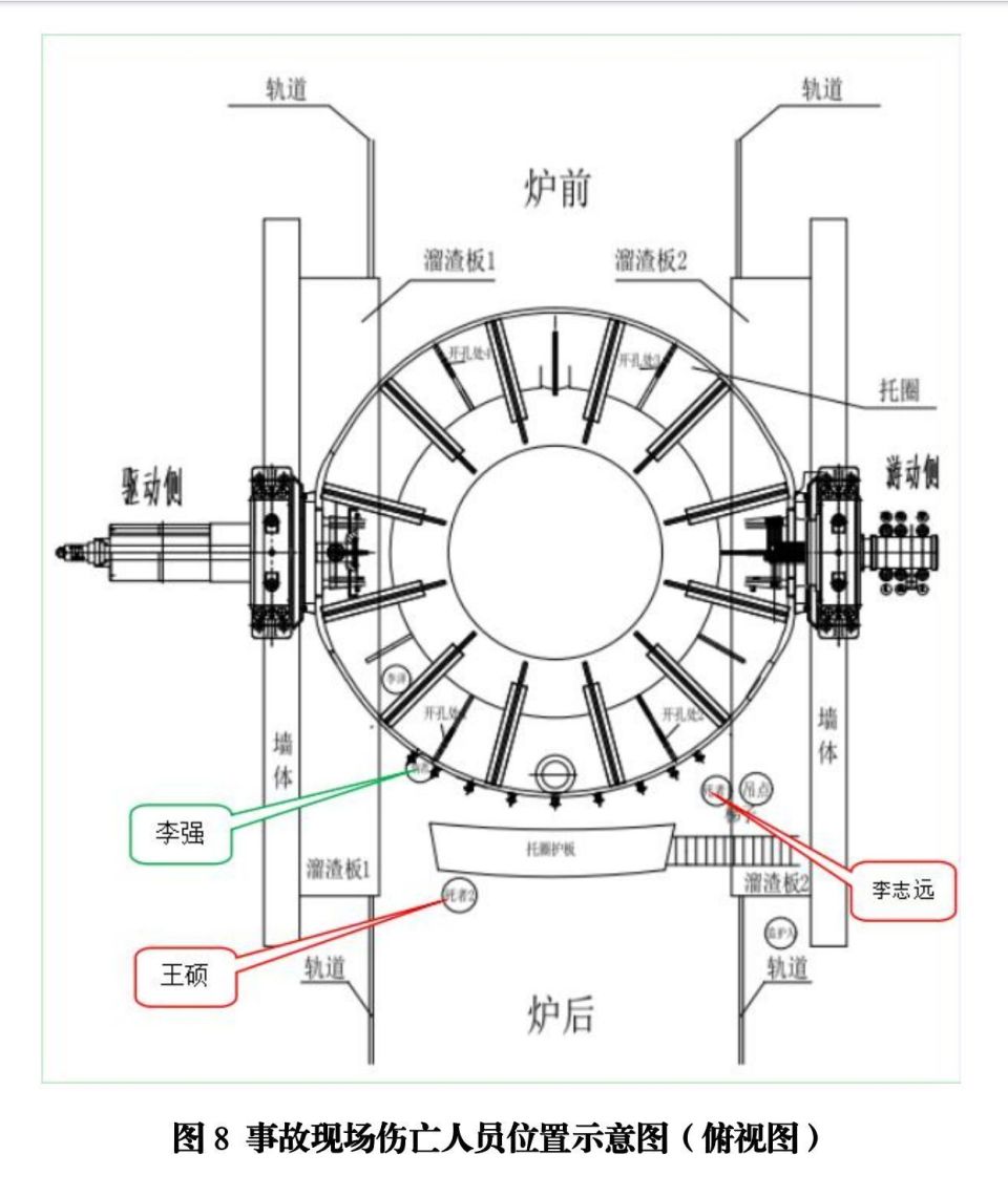 邯郸武安金鼎重工有限公司8·18事故调查报告公布:2死1伤且瞒报