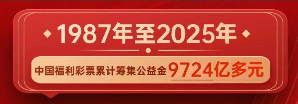 刮票赢好礼！江苏福彩“‘即’刻惊喜，一票‘双’赢”活动即将上线_腾讯新闻