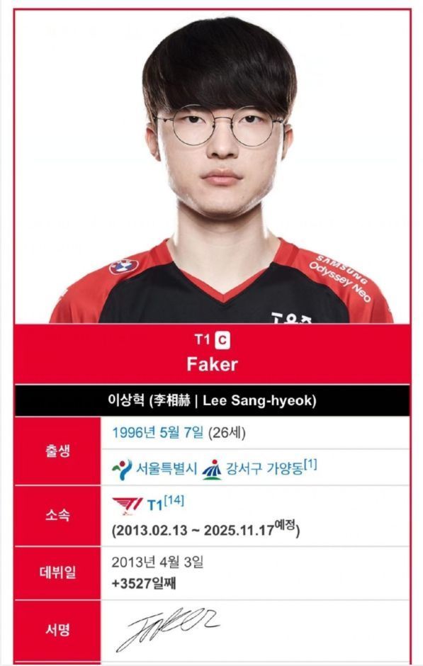 的时候仍然还在t1,可谓是一人一城,而在faker的个人资料中也能够看出