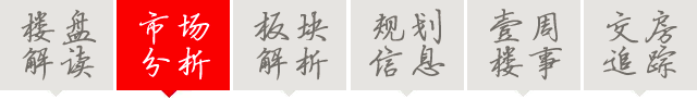官宣择机降息降准：买房更将优惠了！