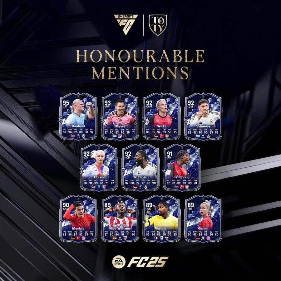 FC25年度蓝荣誉提名：维尔茨、昂迪亚、哈兰德、梅西、82在列