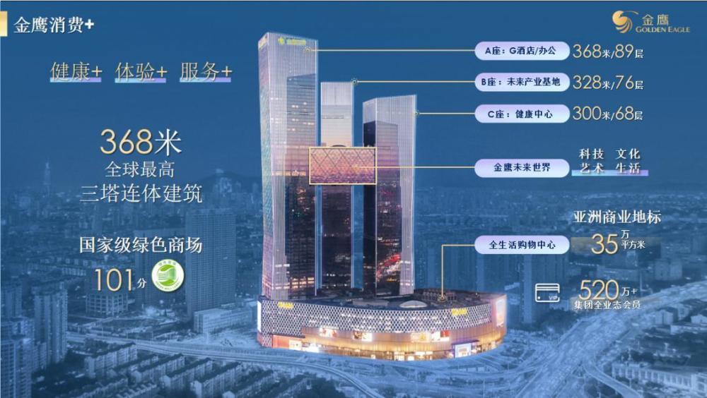 南通金鹰世界超级综合体大境初成