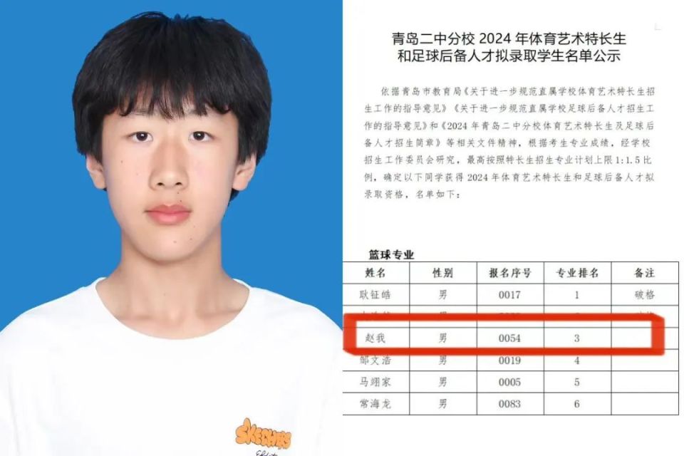 赵我 通过青岛二中篮球专业后备人才测试王嘉豪,2021年进入国信小雄鹰