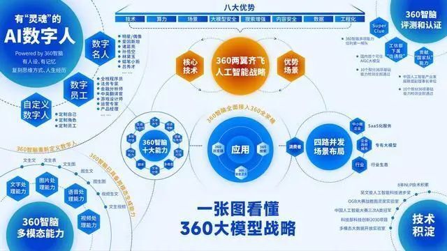 智能人工黑箱法则_智能投顾人工投顾_人工智能 电影剧情