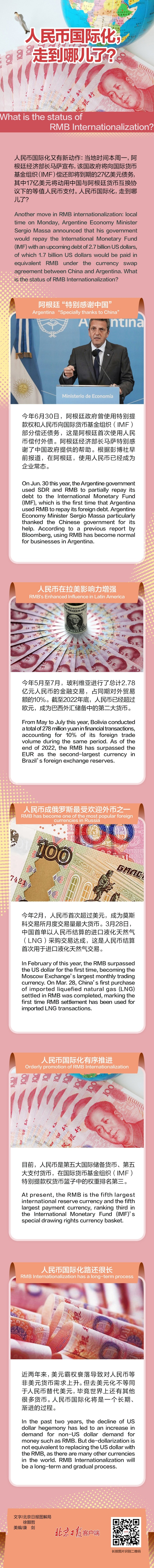 一图读懂丨人民币国际化，走到哪了？-腾讯新闻