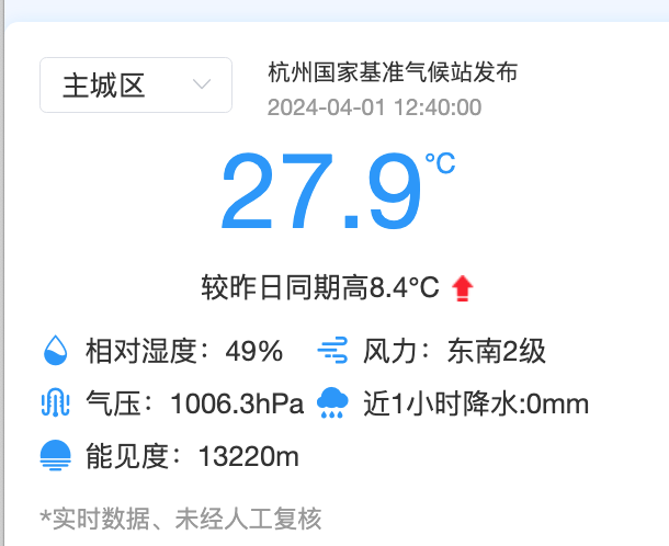9℃8815据杭州市气象台今天中午发布的短期天气预报:今天白天多云