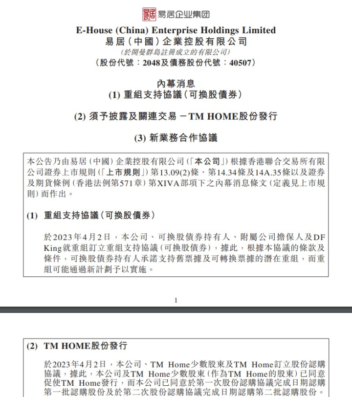 股价一天爆涨近60％，易居企业控股抛债务重组计划，创始人直喊：教训非常非常惨痛_腾讯新闻