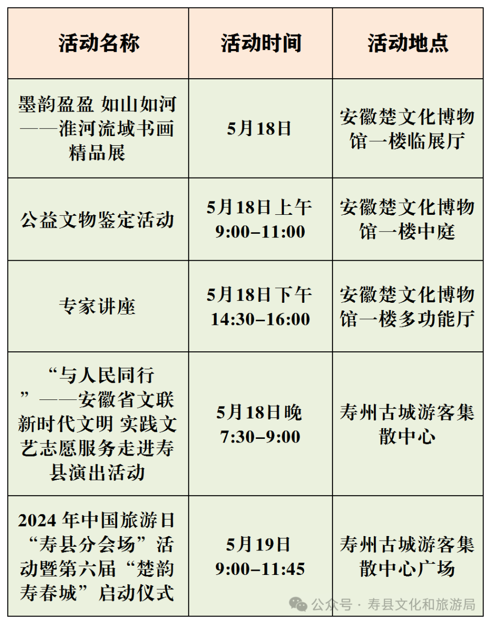 5·19中国旅游日 |  安徽,淮南奉上文旅"大餐",欢迎来打卡!
