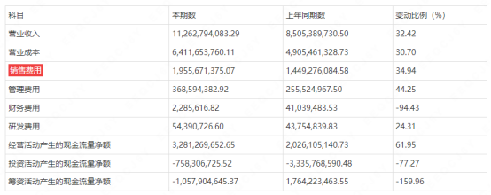 東鵬飲料：第二曲線的“三年之約”迫在眉睫