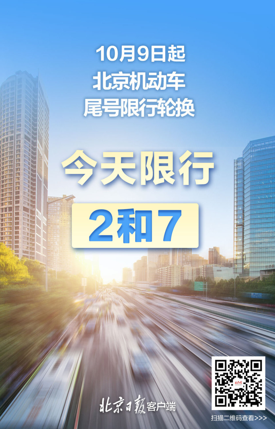 限行尾号北京2021年图片