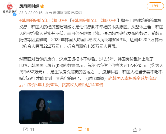 楼市崩盘背后的金融逻辑_腾讯新闻