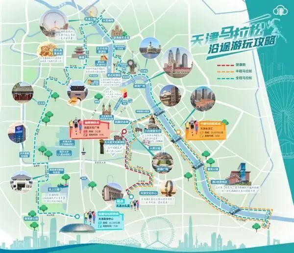 途经五大道,民园广场,世纪钟,意风区,天津之眼,鼓楼,周邓纪念馆,天津