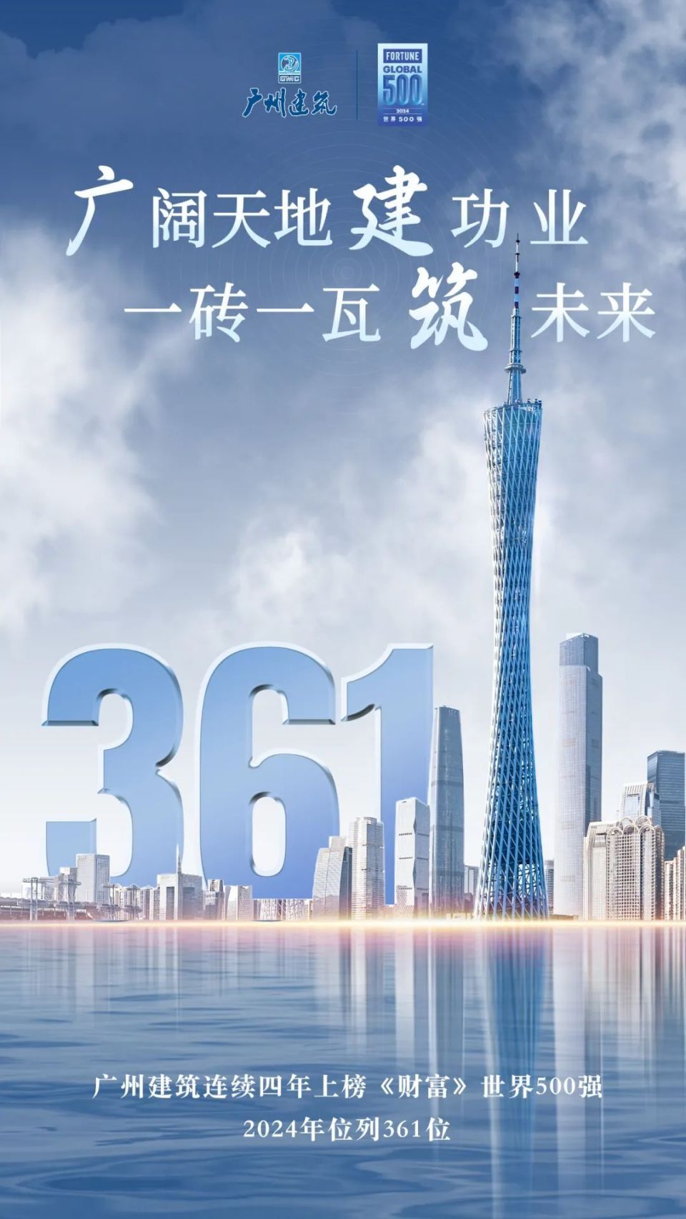 第361位！广州建筑集团连续四年入选世界500强_腾讯新闻