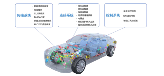 剥离子怎么使用隐匿诉讼、关联交织与现金流之困：天海电子8年IPO长跑的真实底色｜IPO观察_https://www.jmylbn.com_新闻资讯_第13张
