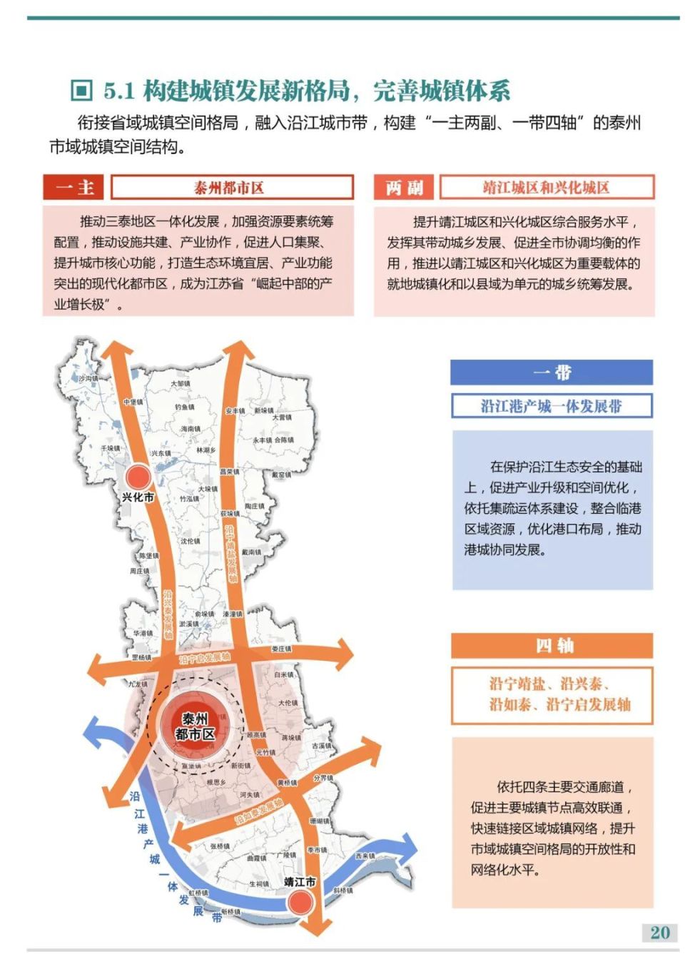 泰州2021年规划图图片