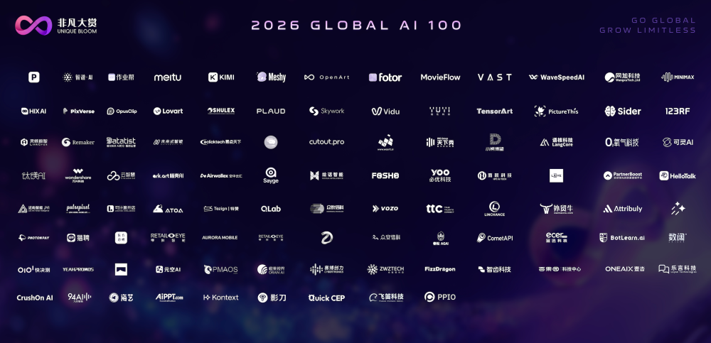 2026非凡大赏·深圳 Unique Go AI 全球化增长峰会活动回顾 · 原文图片 6
