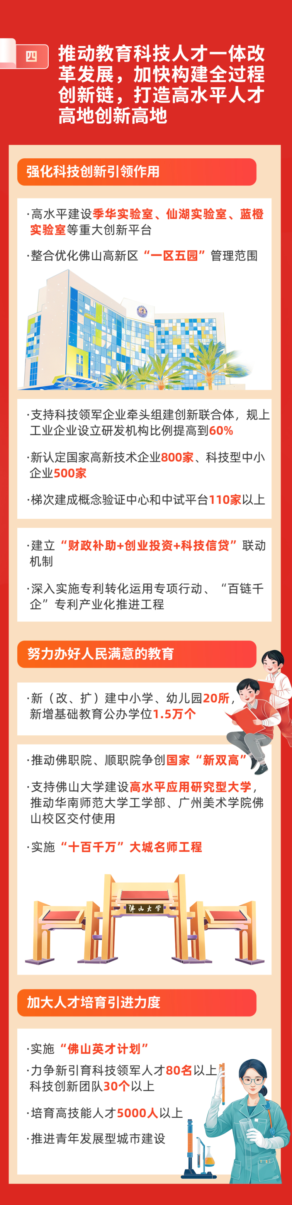 一图读懂 | 2025年佛山市政府工作报告_腾讯新闻