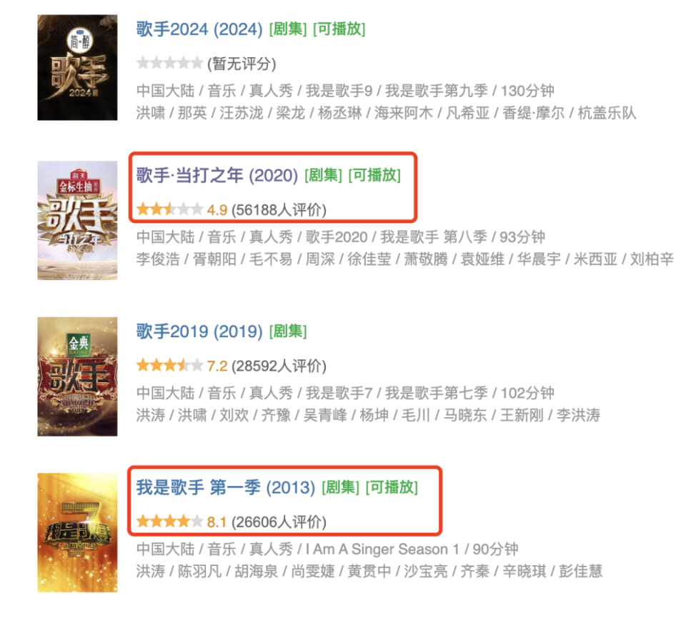 爆火的《歌手》,会是芒果超媒"综n代"最后的余晖吗?