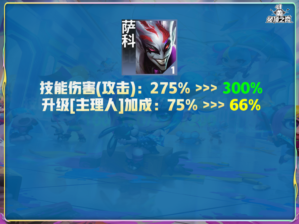 狮子狗源计划魔神终于砍了！云顶14.2版本更新_腾讯新闻