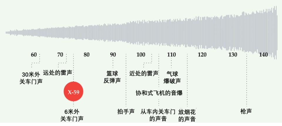 超音速飞机重现江湖,上海到洛杉矶只要6小时…_腾讯新闻