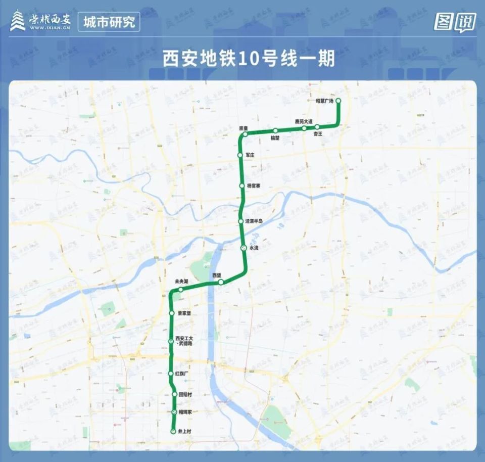 西安地铁三期收官阶段,这些线路提前实现关键节点!