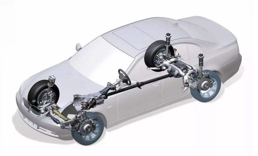 燃油车要买前驱,电动车一定要买后驱,为什么?