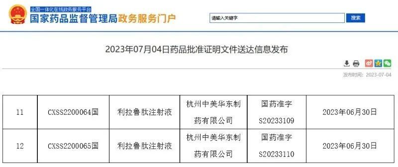 药物减肥_减肥药物奥利司他的作用机制是_减肥药物前十名