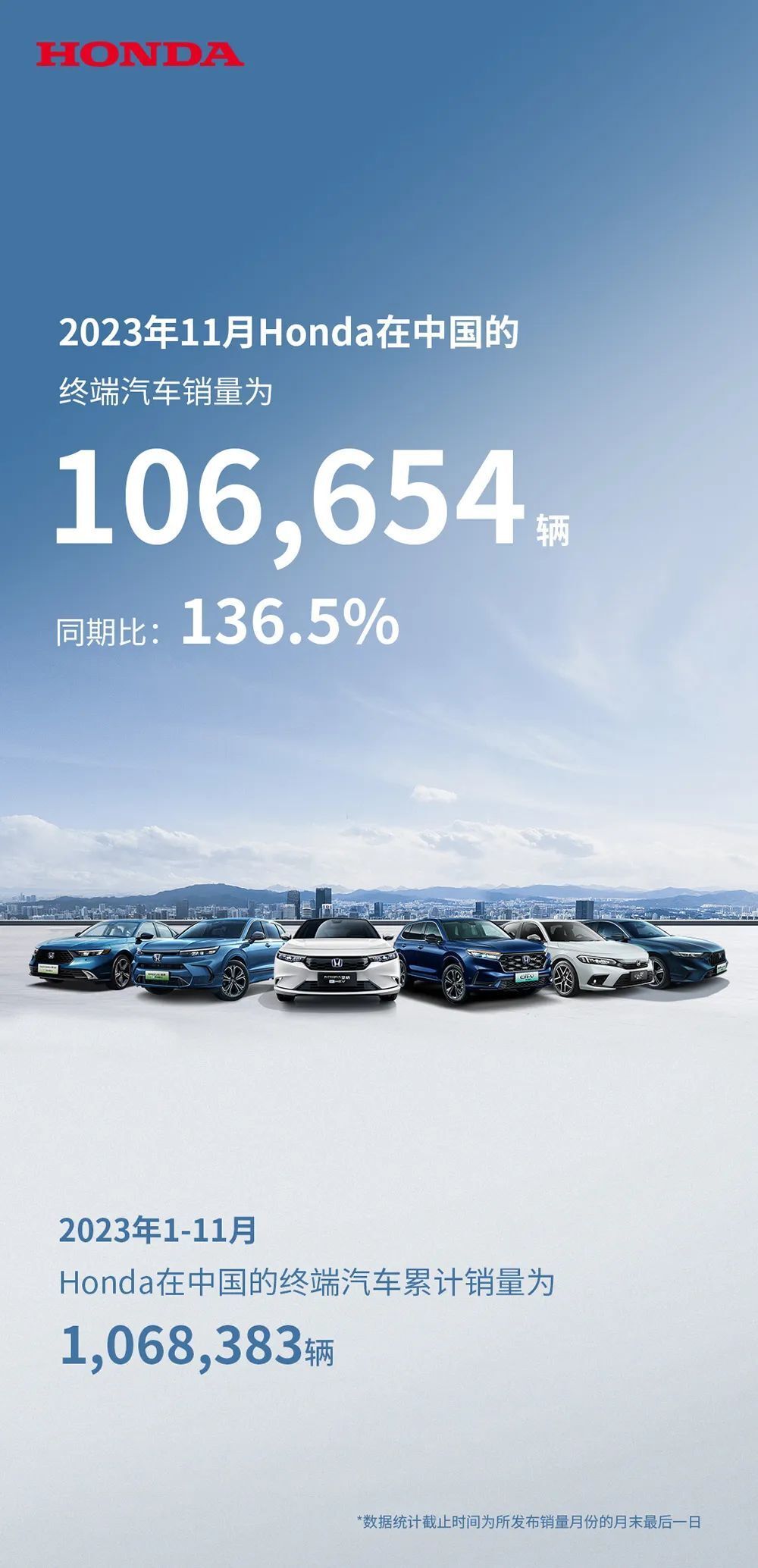 国产摩托品牌排行_11月份摩托车口碑榜、人气榜、用户最想购买车型榜单解读(2)