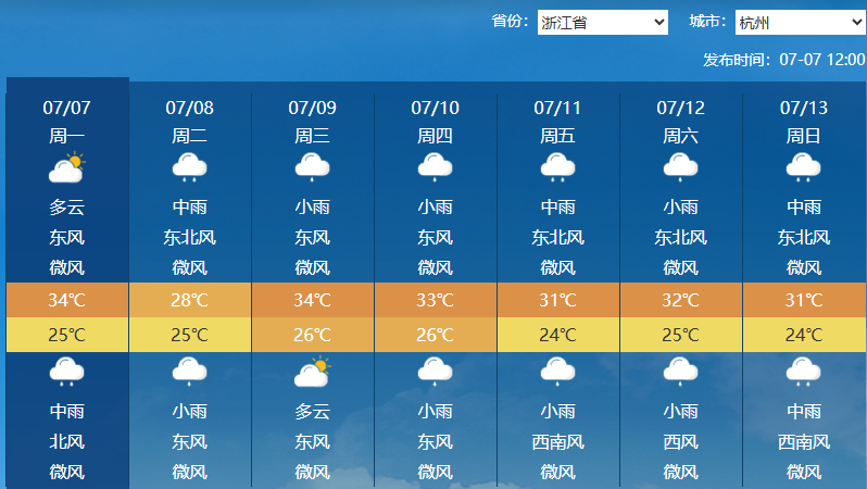 萧山天气今日情况