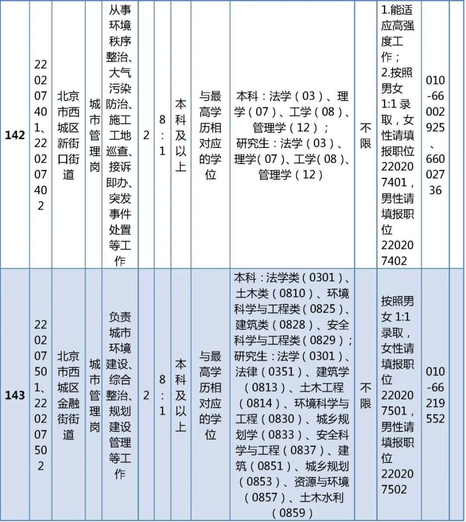 641