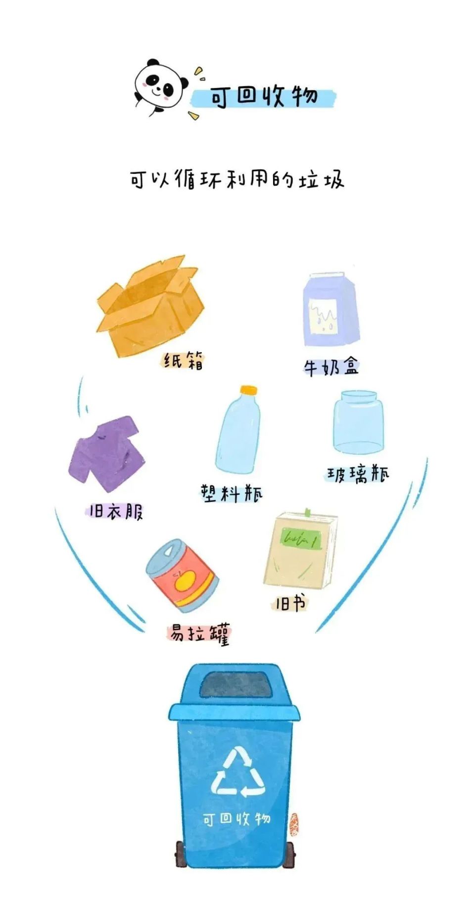 迈向低碳环保生活,请收好这份垃圾分类指南!
