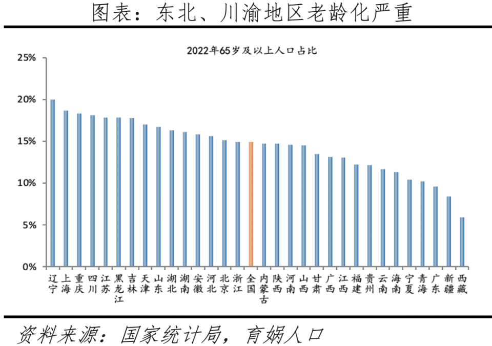 2024年我国人口增长模式_中国人口形势报告2024