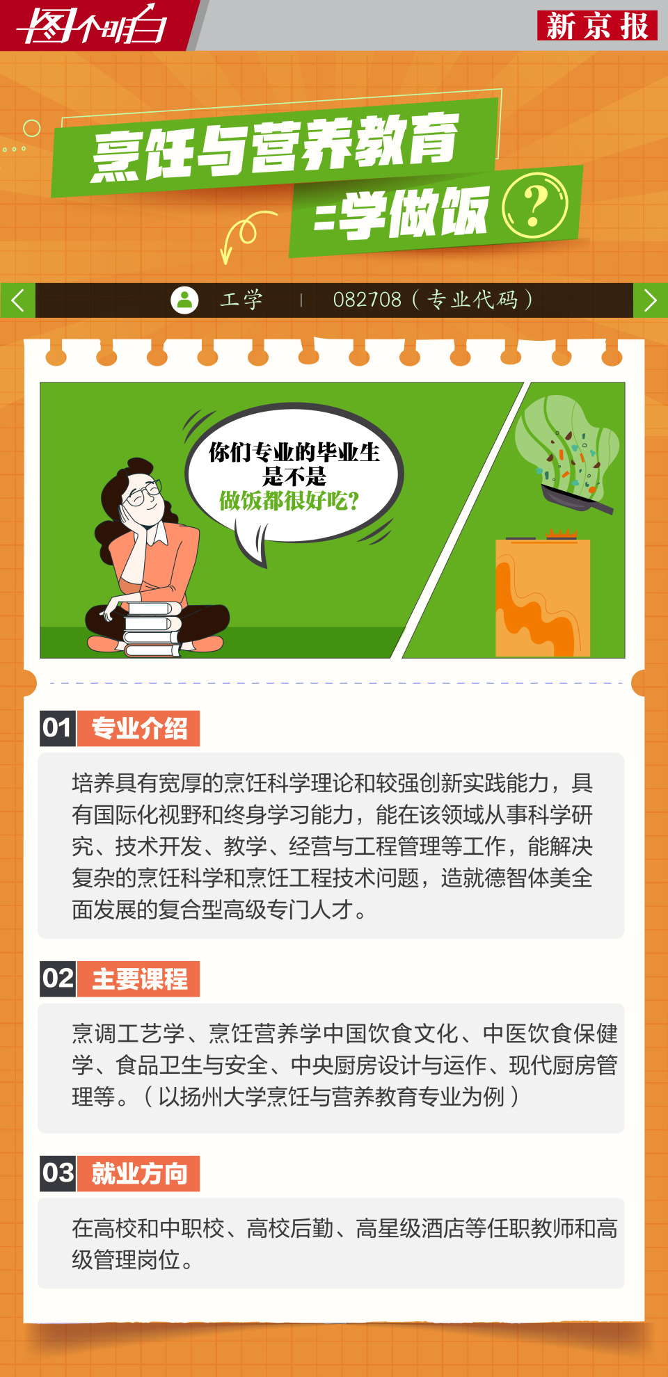 新浪財經：香港三肖三碼期期準精選圖個明白 | 這些本科專業(yè) 和你想的不一樣