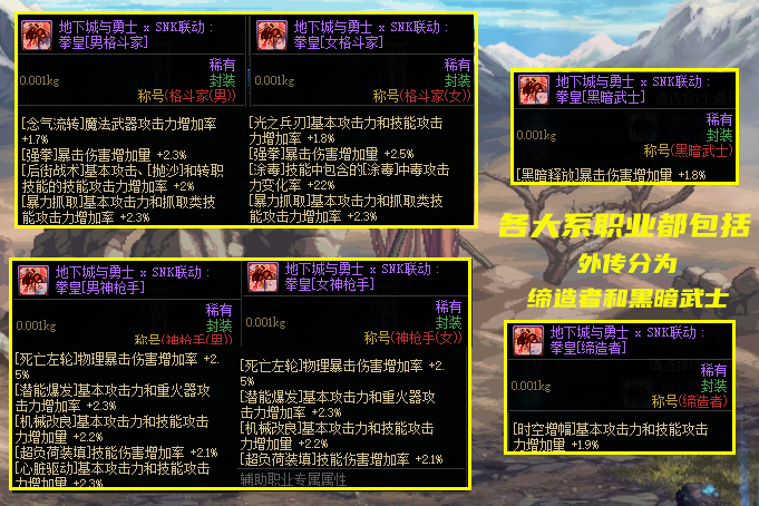 18版本全职业联动称号,换装提升率一览_腾讯新闻