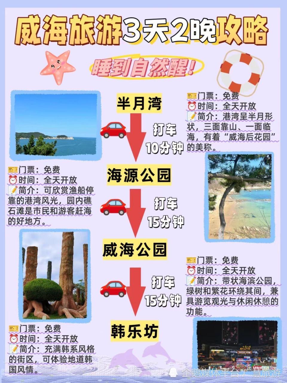 威海旅游，3天2晚攻略_腾讯新闻
