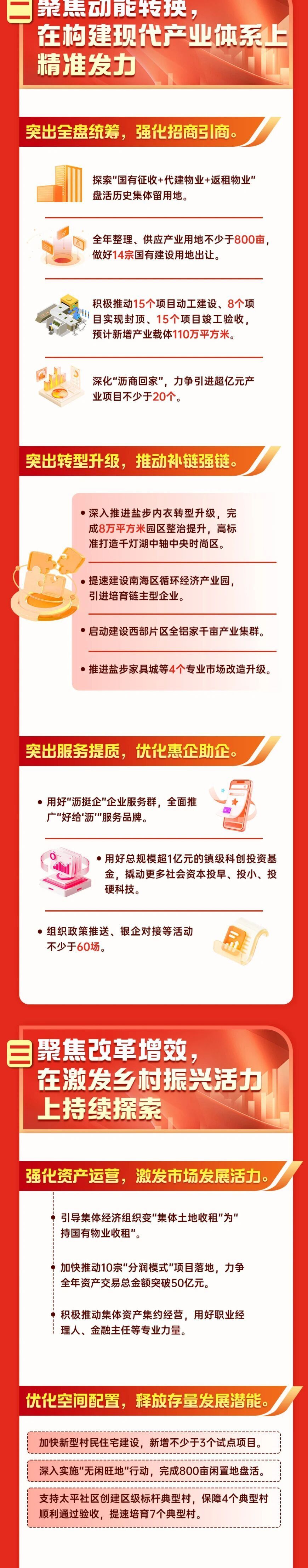 千灯湖中轴北延提速！2026，大沥火力全开！_腾讯新闻