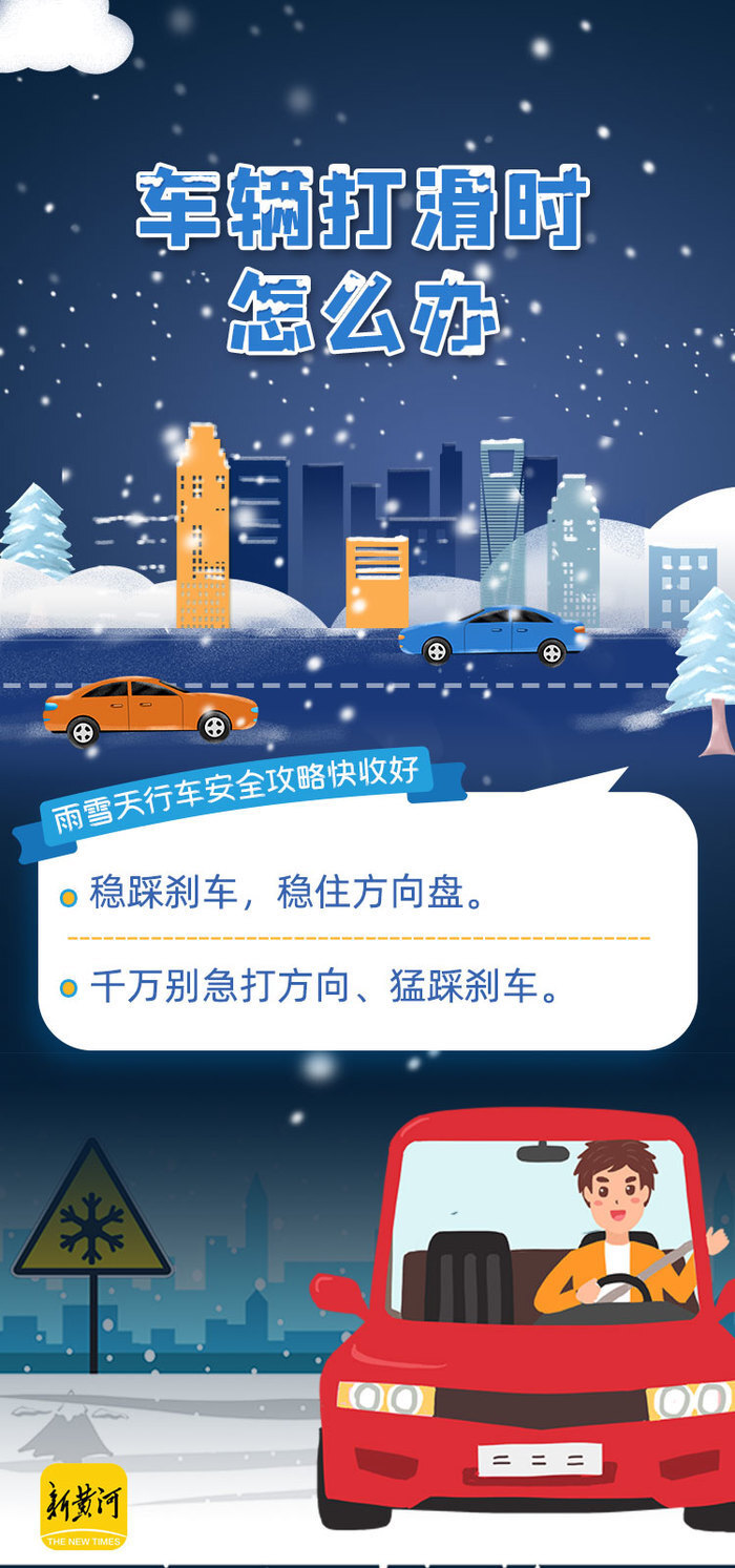 雪天开车,这些技巧给你稳稳的安全 | 新黄河海报集