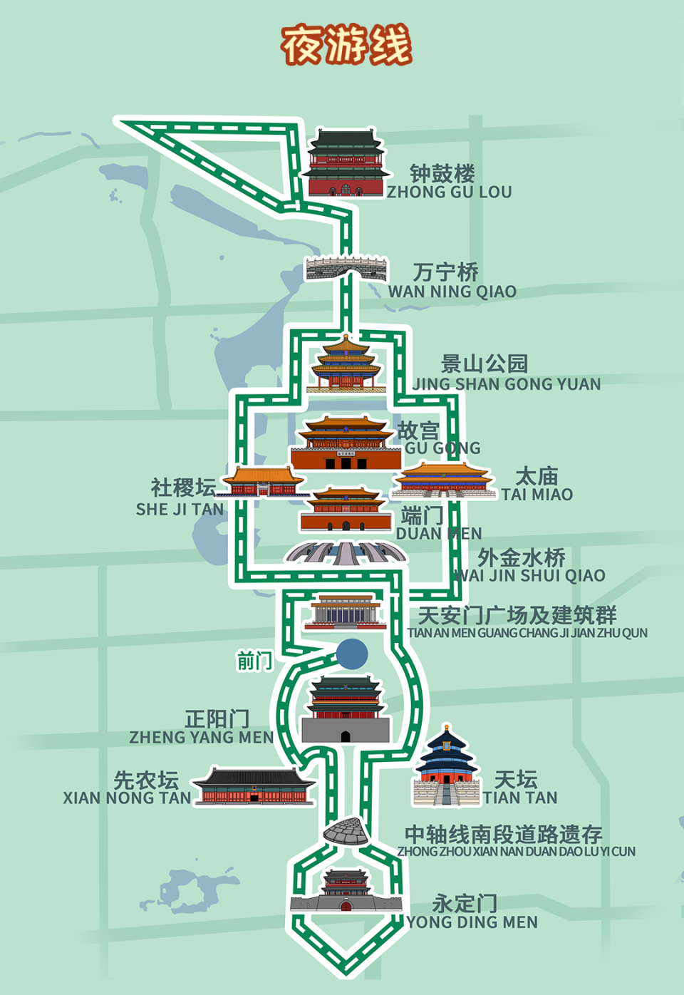 北京赶趟巴士线路图片