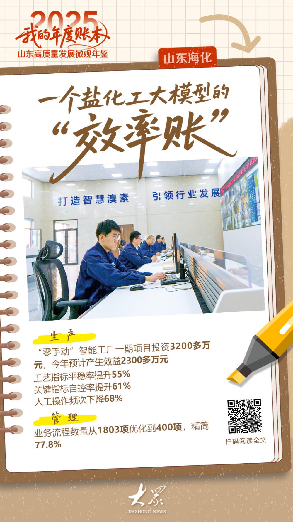 2025·我的年度账本丨听针退休，AI上岗！山东海化靠“数字大脑”年产生效益2300多万-腾讯新闻