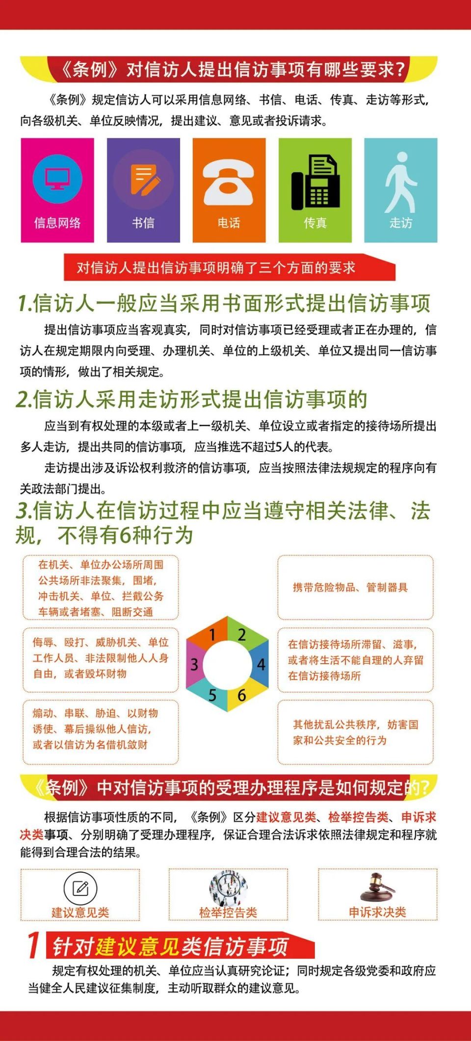 工信部关于短信的规定是什么呢