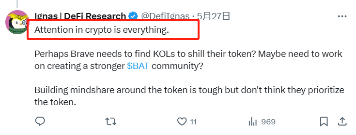 项目营销有所欠缺,同时从官方的推文中也看不到太什么提及代币的推文