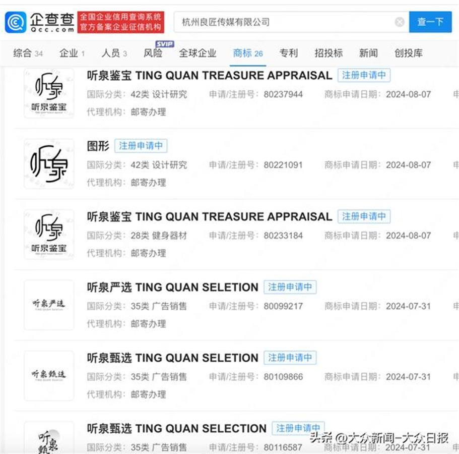 “听泉鉴宝”改名了，一个月为何能吸上千万粉丝？专家解读“流量密码”_腾讯新闻