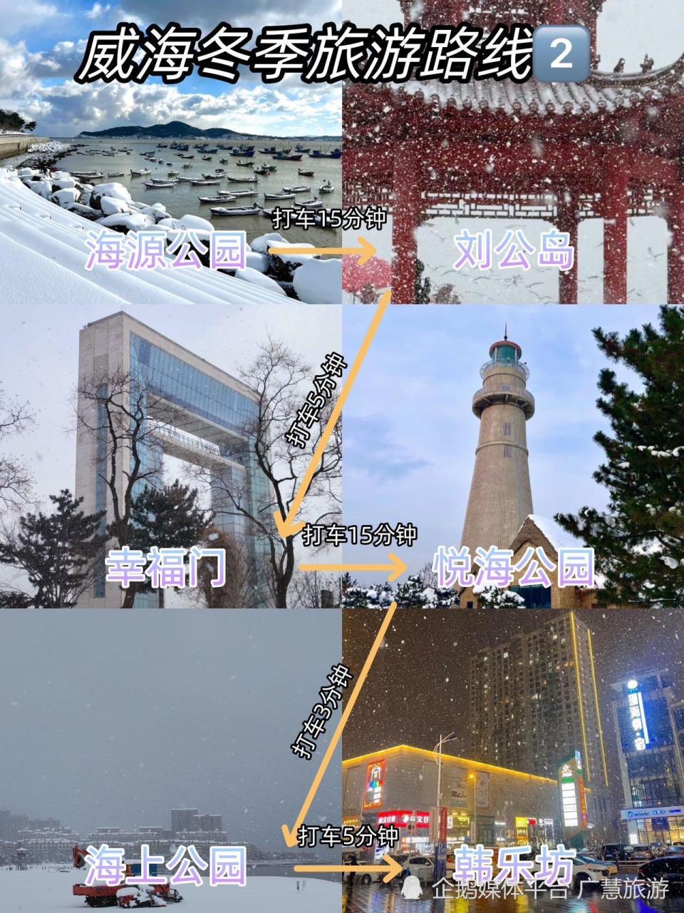 冬季威海环海游，3天不绕路旅游攻略_腾讯新闻