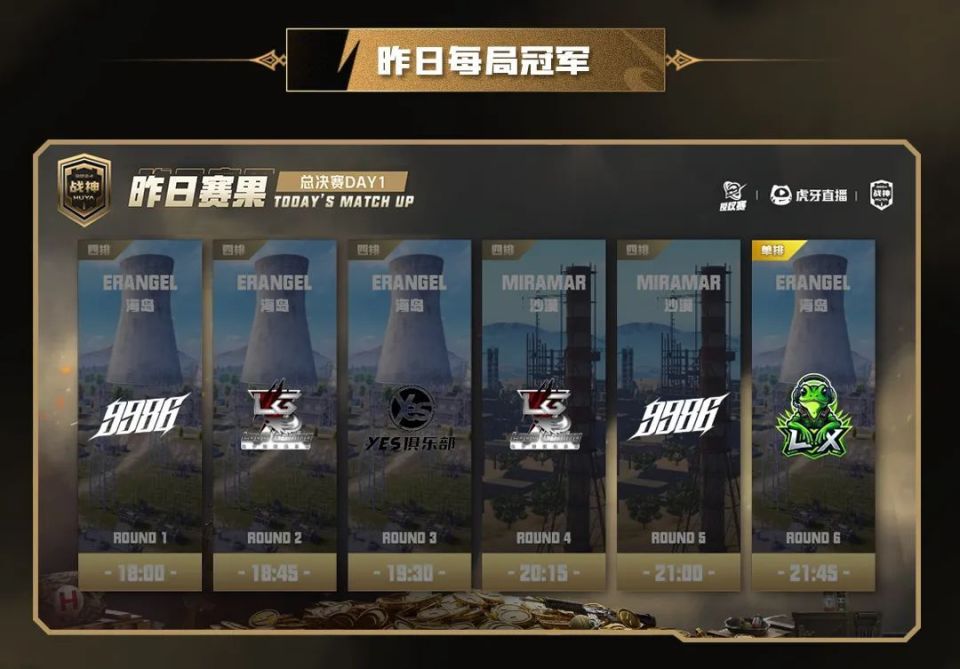 虎牙战神杯总决赛,一同见证战神诞生!